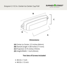 Grayson Cup Pull