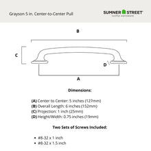10 Pack Grayson 5" Pull