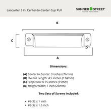 Lancaster 3" Cup Pull