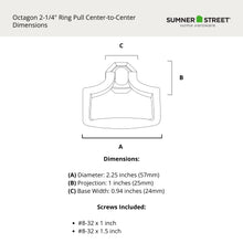Octagon 2-1/4" Ring Pull
