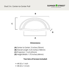 Oval 3" Cup Pull