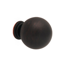 The Perfect Ball Knob