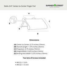 Stella 3/4" Finger Pull